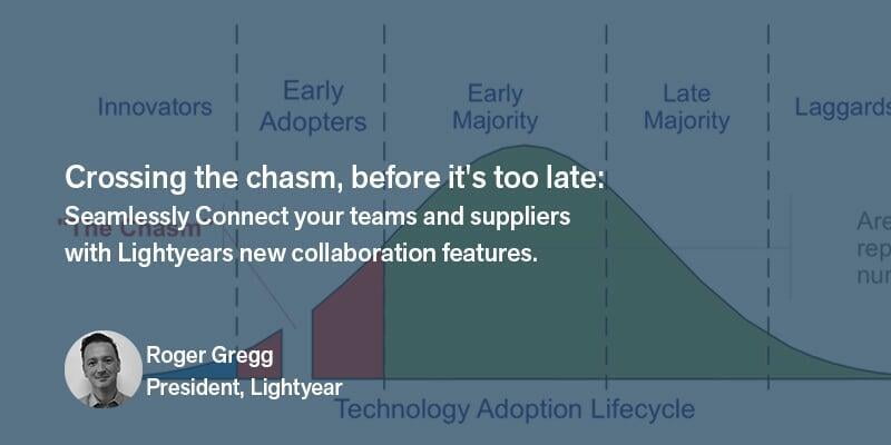 Crossing the chasm, before it's too late